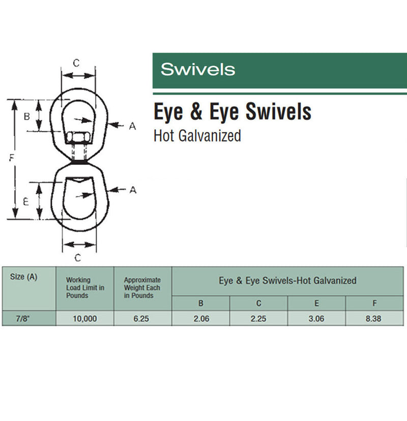 Galvanized EYE EYE Boat Marine Mooring Swivels _ Various Size