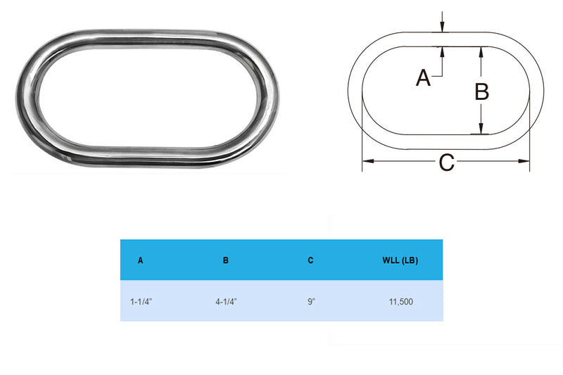 Marine Stainless Steel 1-1/4" Master Link Welded Formed Boat WLL 11,500 Lbs SS316
