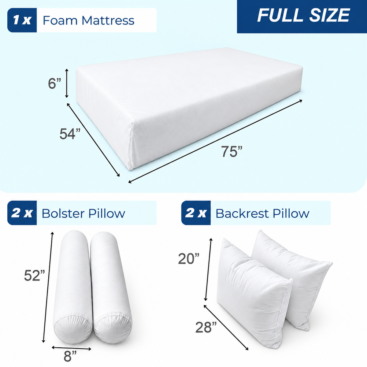 STYLE 4 Full Size Mattress Foam, Pillow & Bolster Cushion Polyester Fiberfill Inserts for Outdoor Indoor Daybed Porch Swing Bed | INSERT ONLY |
