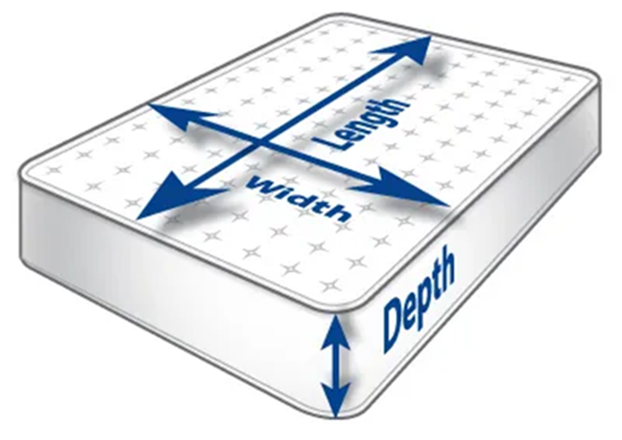 CUSTOM MATTRESS COVERS