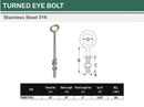 Marine Stainless Steel T316 Turned Eye Bolt, Nut and Washers Included