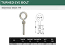 Marine Stainless Steel T316 Turned Eye Bolt, Nut and Washers Included