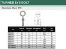 Marine Stainless Steel T316 Turned Eye Bolt, Nut and Washers Included
