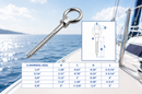 T316 Stainless Steel Screw Lag Eye Bolt, Marine Boat Lag Thread Eye Screw Hardware for Deck, Dock, Wood Post, Rope, Cable, and Outdoor Use