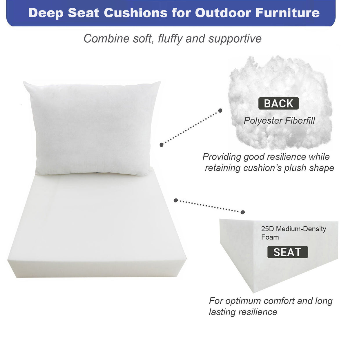 Medium 24" x 26" x 6" Deep Seat Cushion Insert for Patio Furniture Sofa Couch, Replacement Indoor Outdoor Deep Seating Cushion | Insert Only |