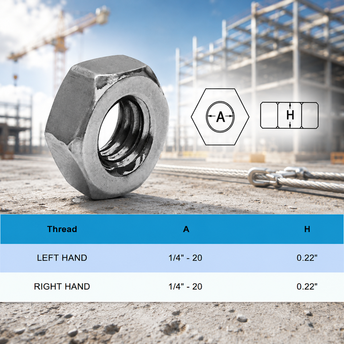 Stainless Steel 316 Hex Nut Left Hand and Right Hand Thread, Pack of 20 Marine Grade Fastener Nuts for Rigging Hardware