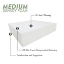 STYLE 5 Crib Size Mattress Foam, Bolster Pillow Cushion Polyester Fiberfill Inserts for Outdoor Indoor Daybed Porch Swing Bed | INSERT ONLY |