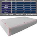 White daybed mattress foam insert — rectangular base cushion