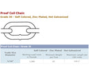 Grade 30 Proof Coil Chain Hot Dip Galvanized Steel 5/16" x 100' Ft