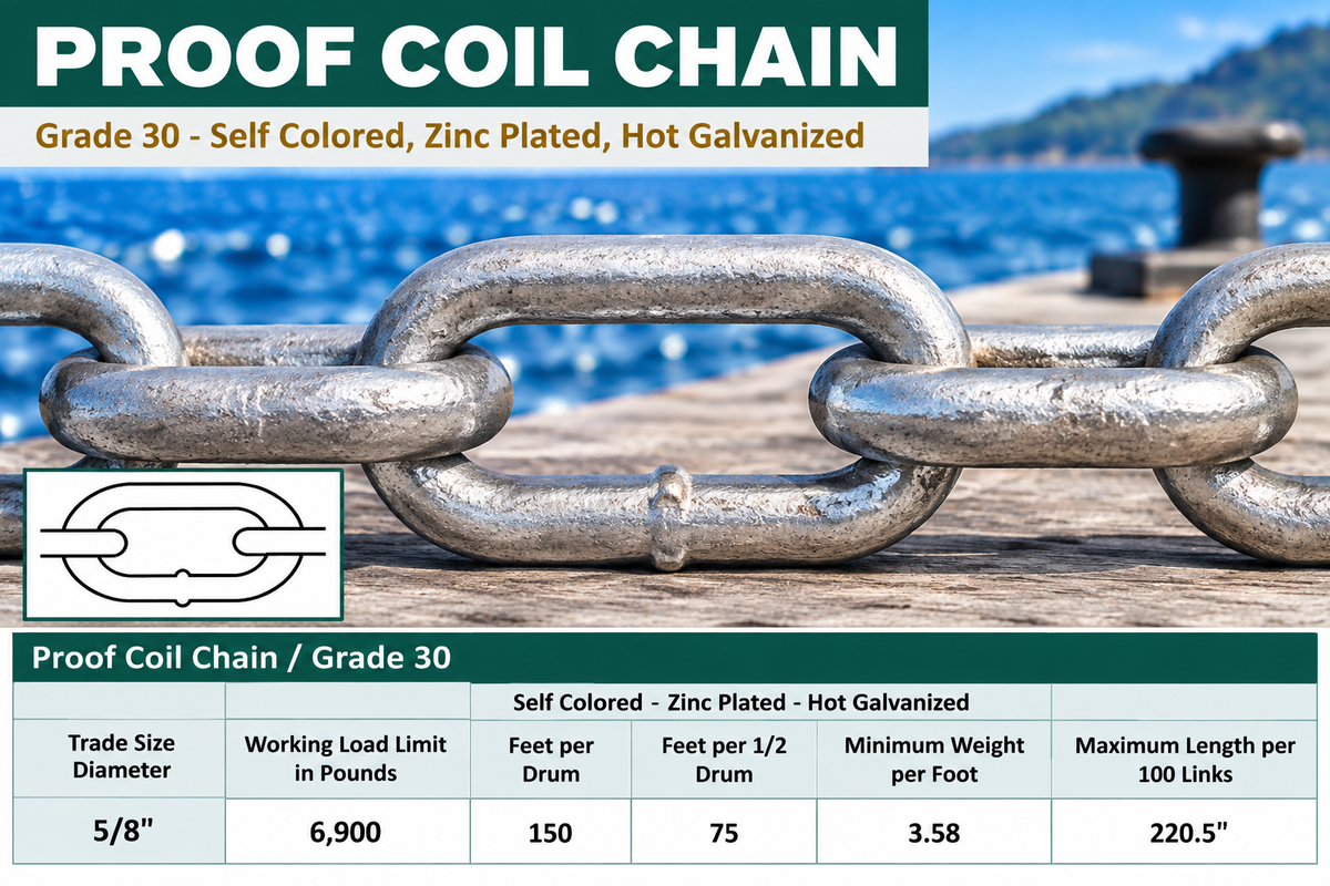 Proof Coil Chain Grade 30 Hot Galvanized Link Chain for Marine, Farm, Trailer, Dock, and Utility Use