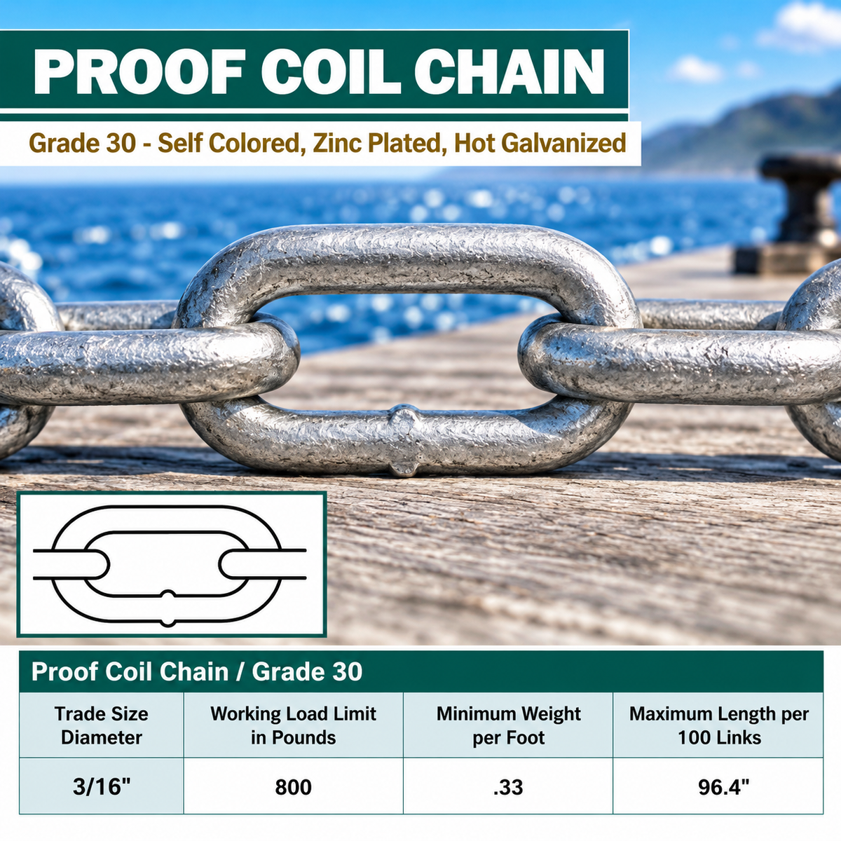 Proof Coil Chain Grade 30 Hot Galvanized Link Chain for Marine, Farm, Trailer, Dock, and Utility Use