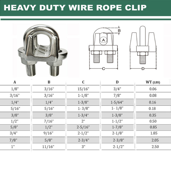 Marine Stainless Steel 316 Heavy Duty Wire Rope Clips 1/8" to 1" Cable Clamp Rig Boat