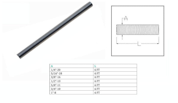 Marine Boat Stainless Steel 6 Ft. Long Fully Threaded Rod All Thread Rod