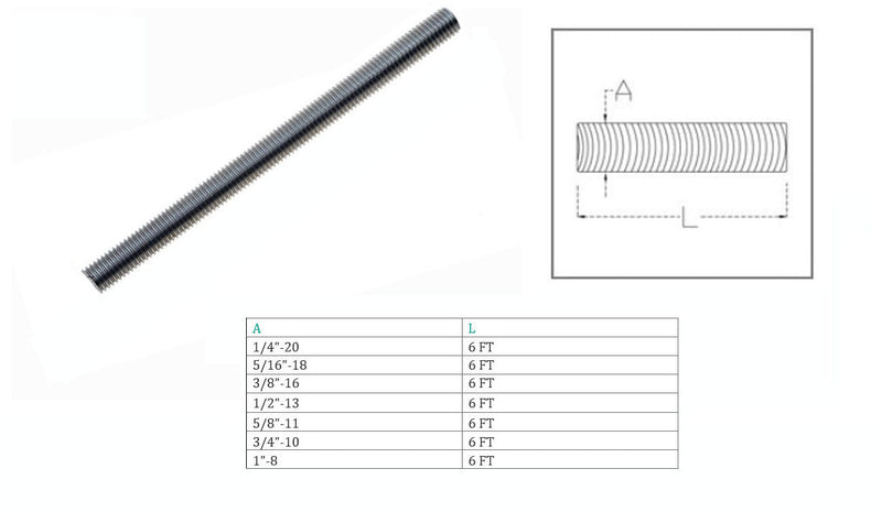 Marine Boat Stainless Steel 6 Ft. Long Fully Threaded Rod All Thread Rod