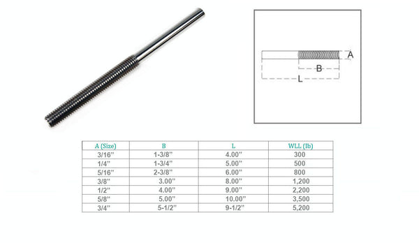 Marine T316 Forged Stainless Steel T316 Stub End RH Thread Turnbuckle