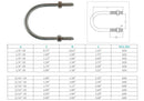 Marine T316 Stainless Steel U-Bolt With 2 Hex Nuts for Ski Boat, Fishing Boat