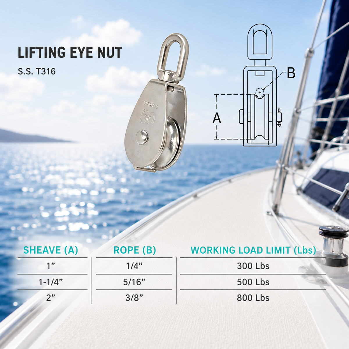 5 Pc Set T316 Stainless Steel Single Pulley Swivel Eye Hoist, Marine Rigging Pulley for Rope and Cable in 1", 1-1/4", and 2" Sizes