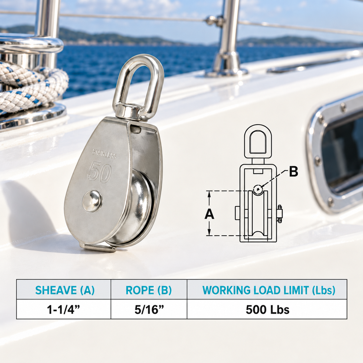 5 Pc Set T316 Stainless Steel Single Pulley Swivel Eye Hoist, Marine Rigging Pulley for Rope and Cable in 1", 1-1/4", and 2" Sizes