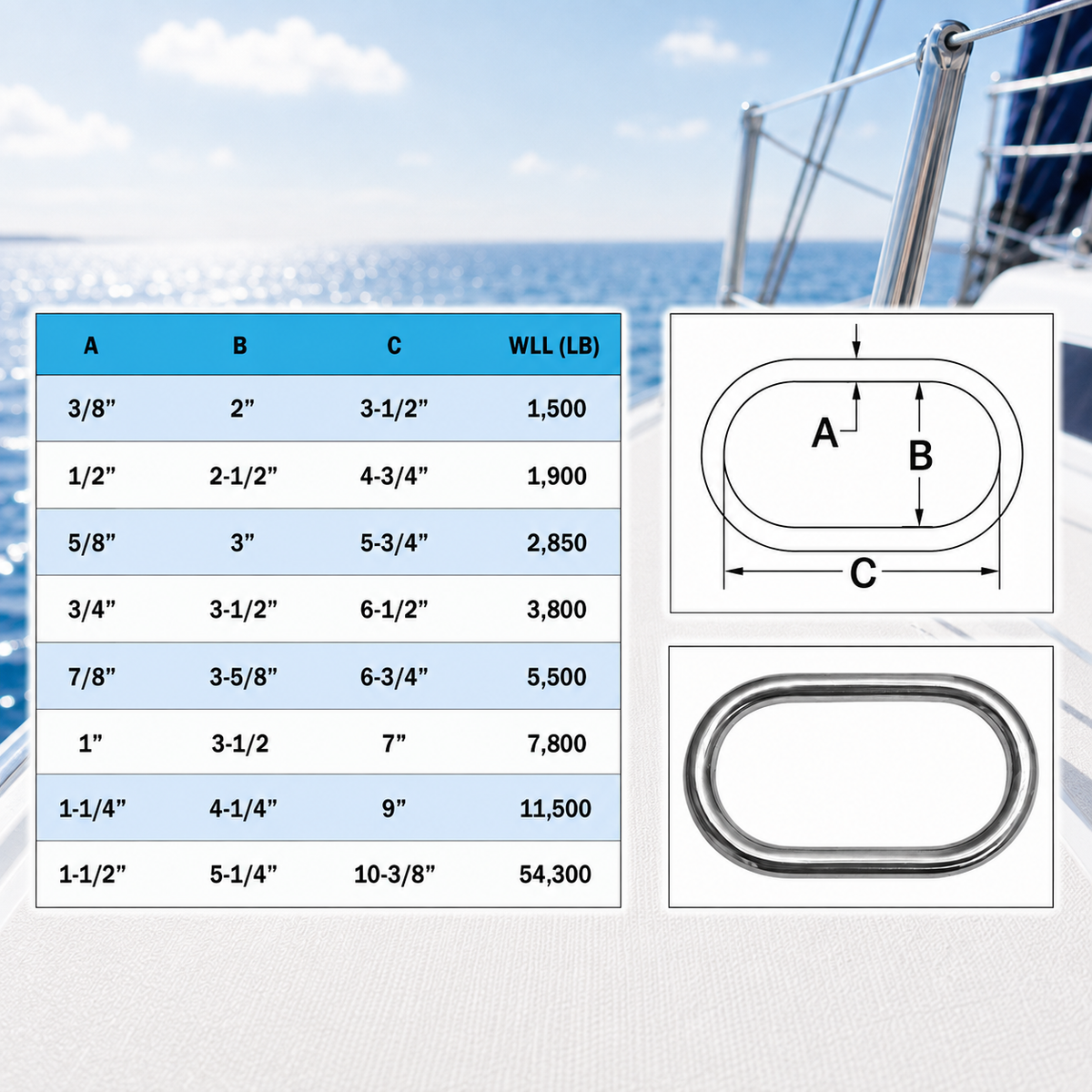 Stainless Steel T316 Marine Master Link, Welded Formed Rigging Link for Boat, Lifting, Chain, Rope, Cable, Dock, and Outdoor Hardware