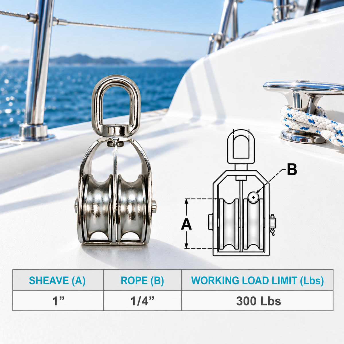 Stainless Steel 316 Double Pulley Block, Marine Wire Rope and Chain Hoist Pulley for 1", 1-1/4", and 2" Sizes