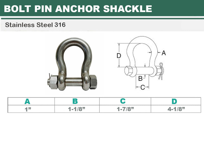 Mil-Spec 316 Stainless Steel Drop Forged 1" Bolt Pin Anchor Shackle 10000Lb WLL