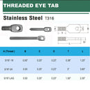 T316 Stainless Steel Threaded Eye Tab 5/16"-18 Thread, 5/16"-24 Thread, 5/16"-Lag Thread - PACK 5