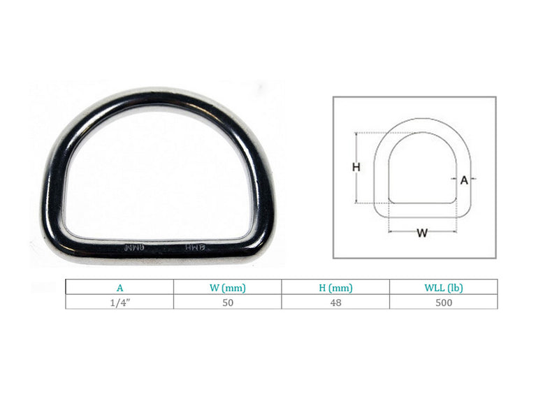Mil Spec 48mm Height Marine Boat Stainless Steel 1/4" D-Ring Yatch 500 Lb WLL
