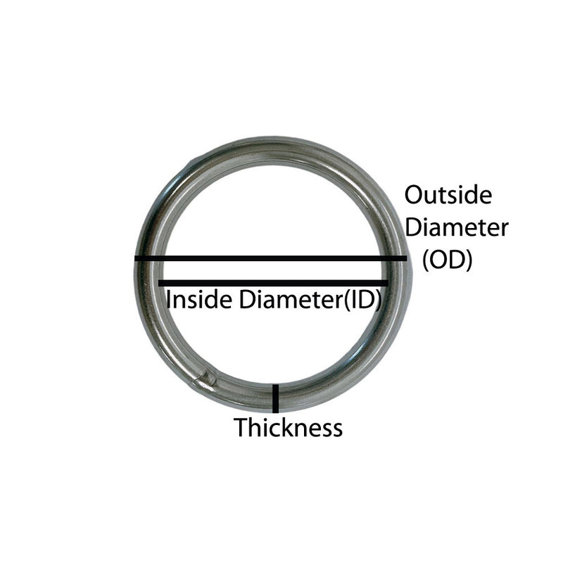 4 Pc Mil Spec Stainless Steel 3/16" x 1-9/16" Round Ring Link Connect 300 Lb WLL
