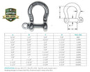 Mil Spec Stainless Steel T316 Forged Loaded Rate Screw Pin Anchor Shackle