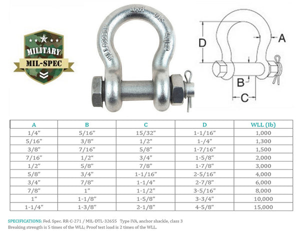 Mil Spec Non-Magnetic Drop Forged Stainless Steel T316 Bolt Pin Anchor Shackle