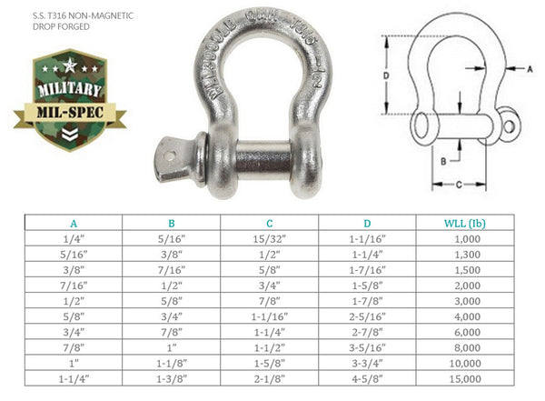 Mil Spec Non-Magetic Drop Forged T316 Stainless Steel Screw Pin Anchor Shackle