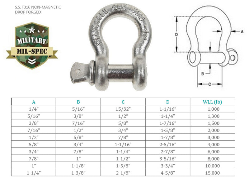 Mil Spec Non-Magetic Drop Forged T316 Stainless Steel Screw Pin Anchor Shackle