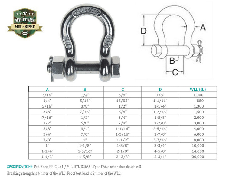 Marine Stainless Steel T316 Mil Spec Bolt Pin Anchor Shackle