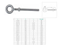 Marine Stainless Steel T316 Drop Forged Plain Eye Bolt