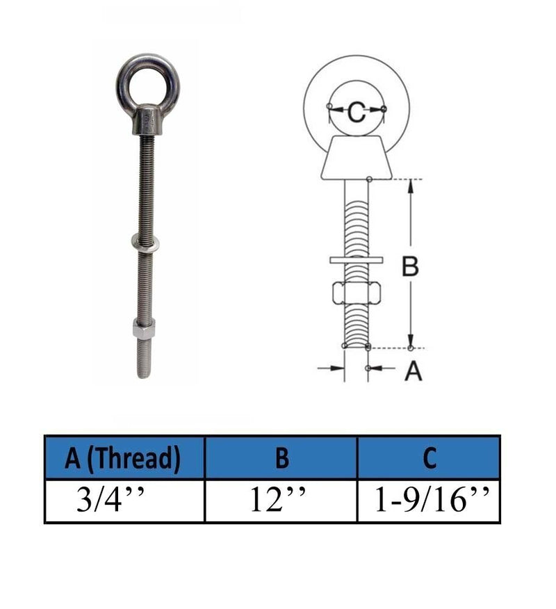 Marine Boat T316 Stainless Steel 3/4" x 12" Shoulder Eye Bolt 4,700 Lbs WLL