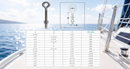 Marine Boat T316 Stainless Steel Welded Plain Eye Bolt, Rigging Lifting Hardware for Deck, Dock, Cable, Chain, and Rope