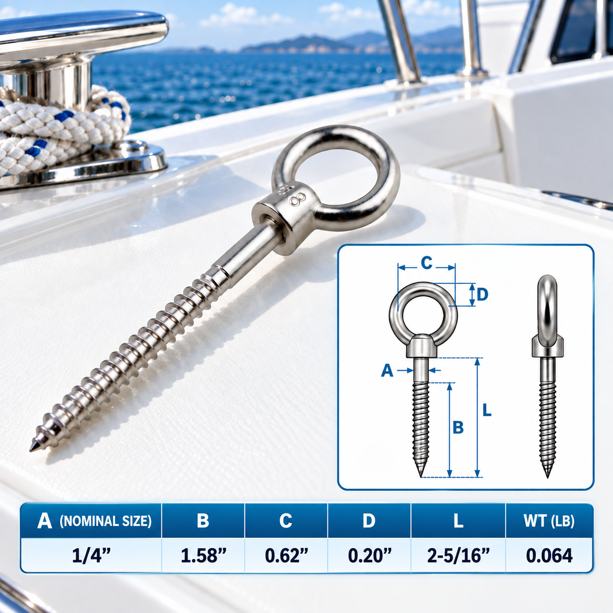 5 Pc Set T316 Stainless Steel Screw Lag Eye Bolt, Marine Boat Lag Thread Eye Screw for Deck, Dock, Wood Post, Rope, Cable