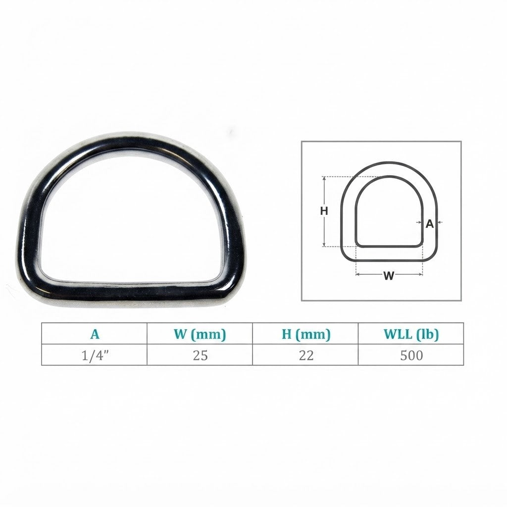 4 Pc Set Marine Boat Stainless Steel D-Ring, Yacht Sailing Hardware for Deck, Dock, Rope, Line, Strap, Tie Down Use