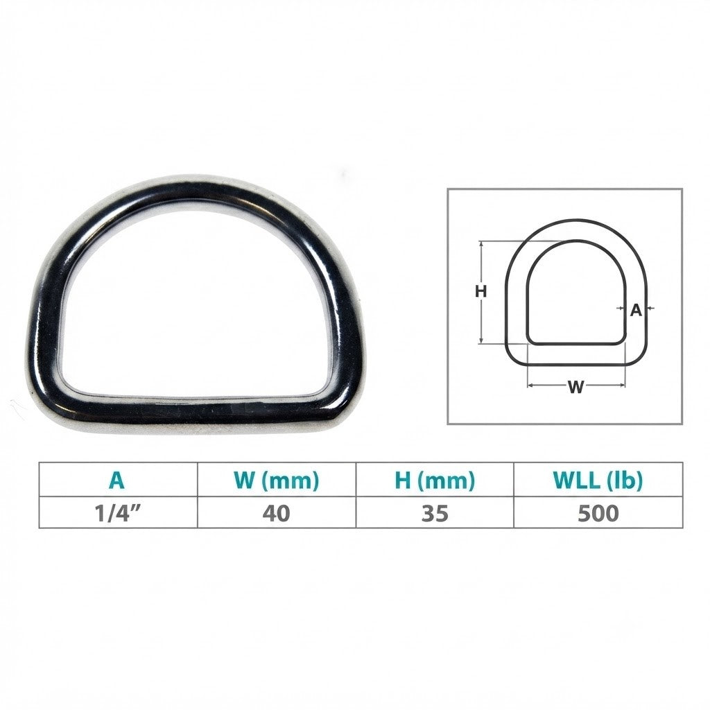 4 Pc Set Marine Boat Stainless Steel D-Ring, Yacht Sailing Hardware for Deck, Dock, Rope, Line, Strap, Tie Down Use