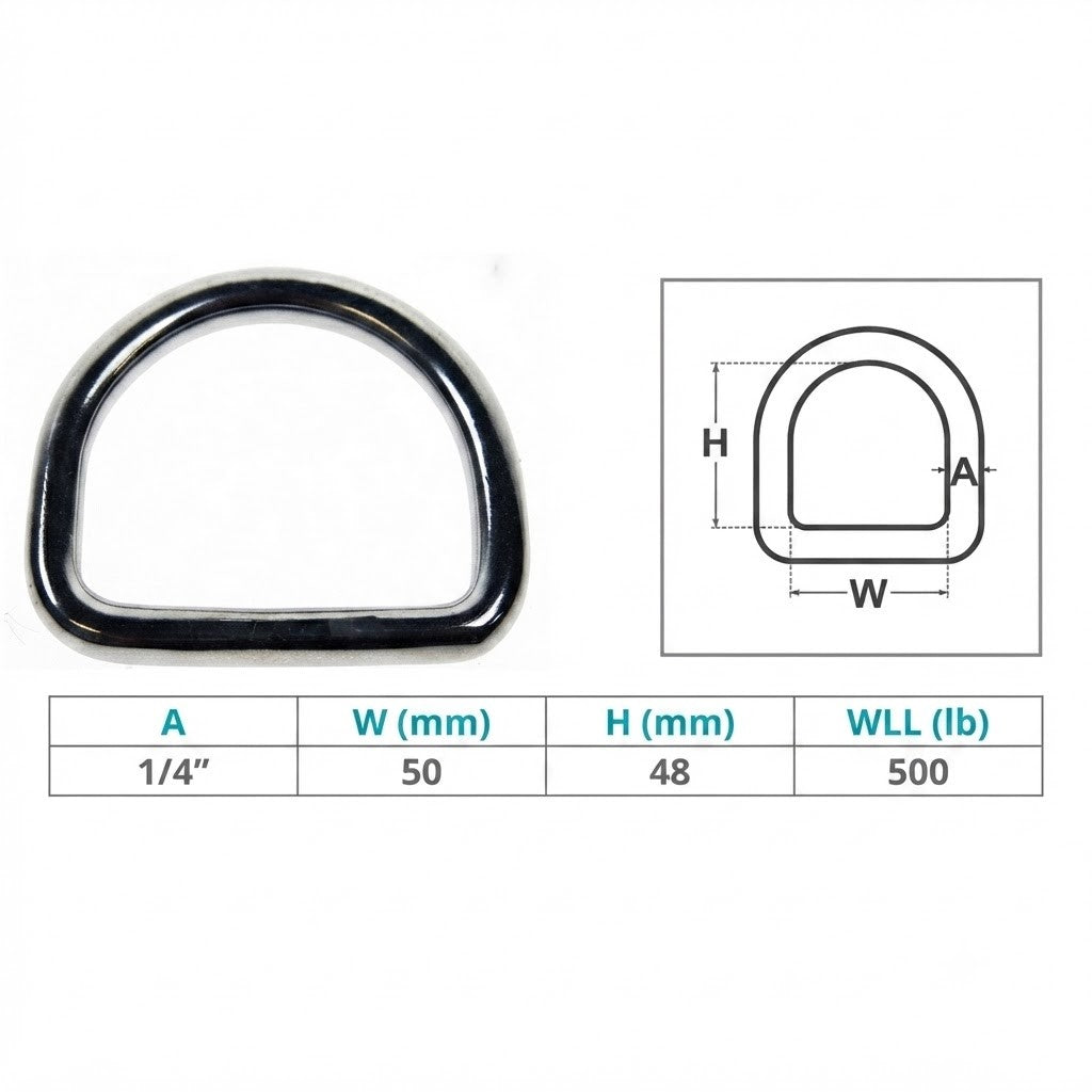 4 Pc Set Marine Boat Stainless Steel D-Ring, Yacht Sailing Hardware for Deck, Dock, Rope, Line, Strap, Tie Down Use