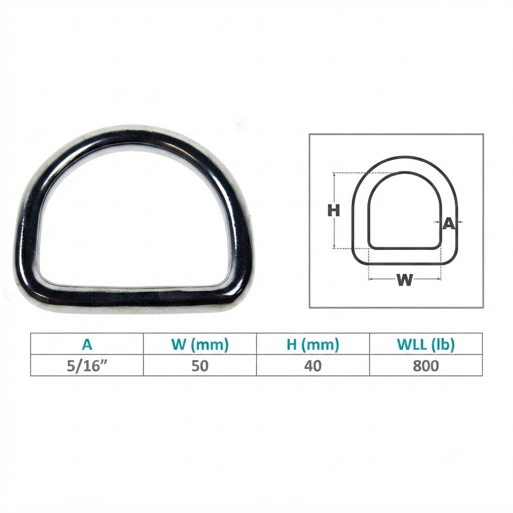 4 Pc Set Marine Boat Stainless Steel D-Ring, Yacht Sailing Hardware for Deck, Dock, Rope, Line, Strap, Tie Down Use
