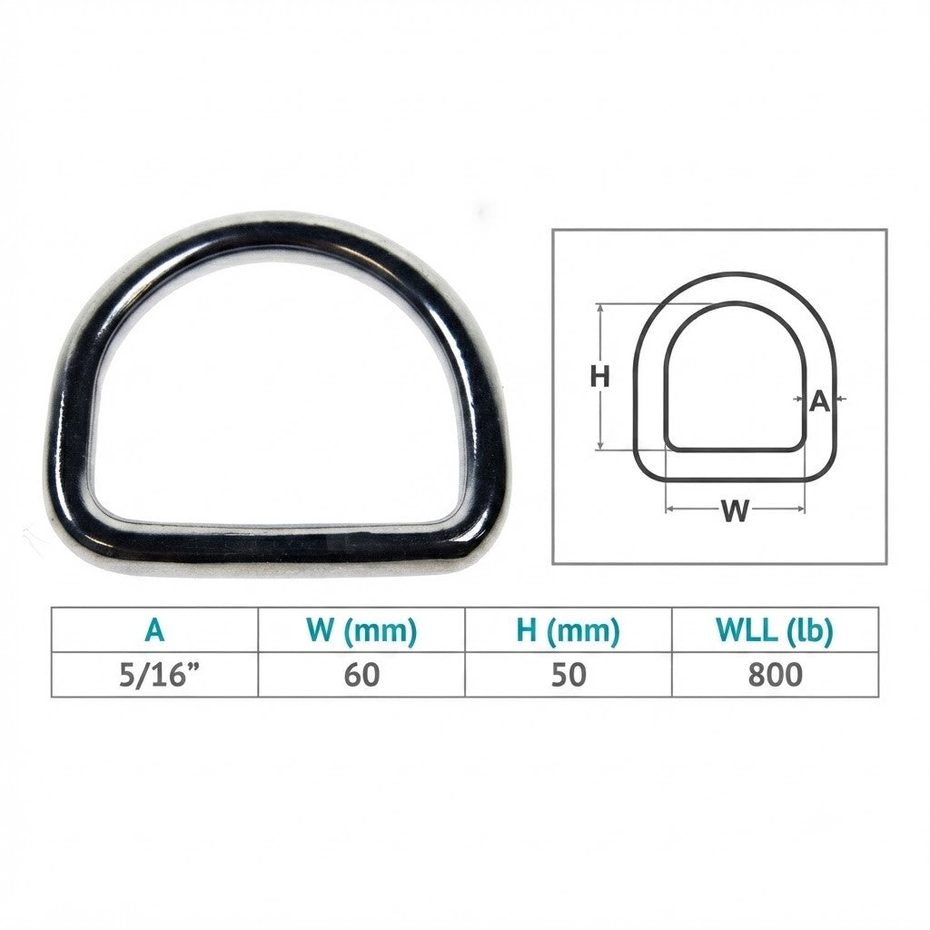4 Pc Set Marine Boat Stainless Steel D-Ring, Yacht Sailing Hardware for Deck, Dock, Rope, Line, Strap, Tie Down Use