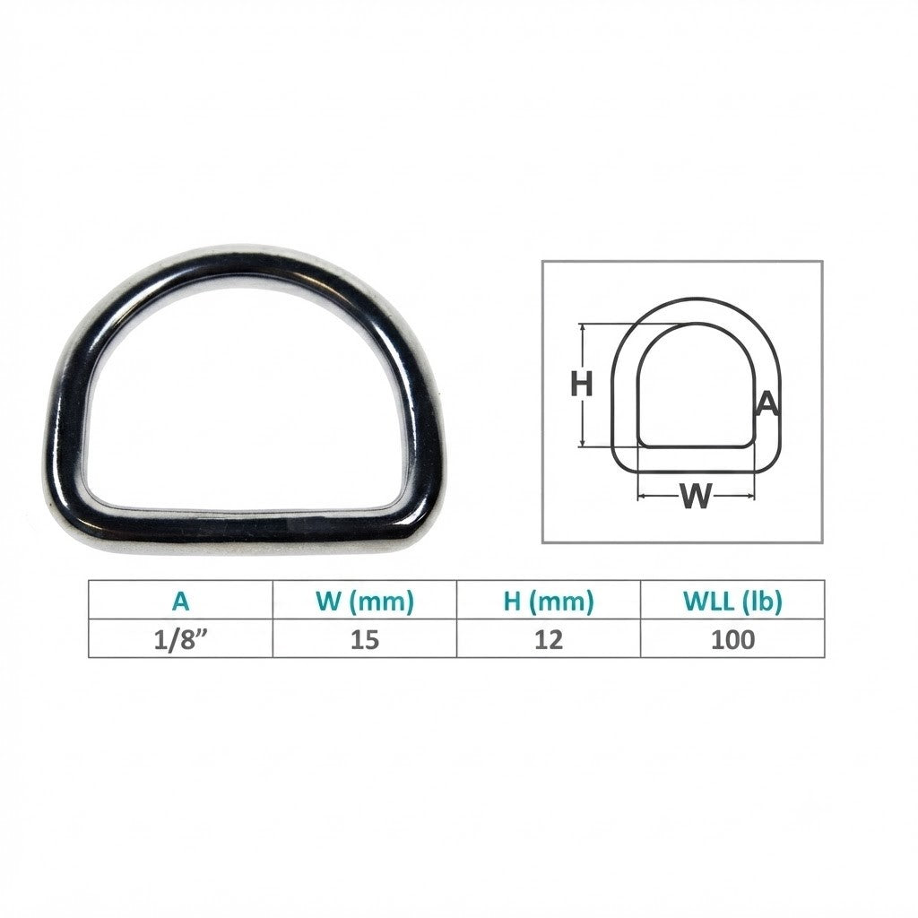 4 Pc Set Marine Boat Stainless Steel D-Ring, Yacht Sailing Hardware for Deck, Dock, Rope, Line, Strap, Tie Down Use