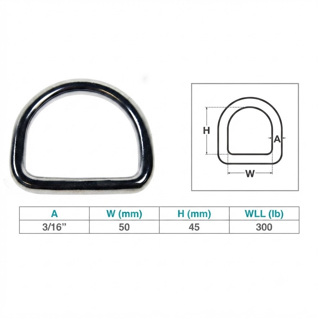 4 Pc Set Marine Boat Stainless Steel D-Ring, Yacht Sailing Hardware for Deck, Dock, Rope, Line, Strap, Tie Down Use