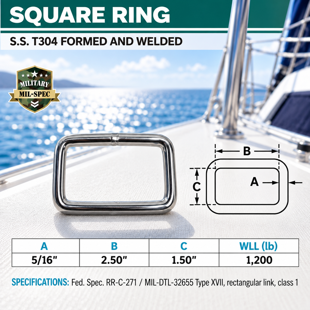 4 Pc Set Marine Stainless Steel Rectangular Ring Link, Mil Spec Hardware for Rigging, Straps, Webbing, Rope