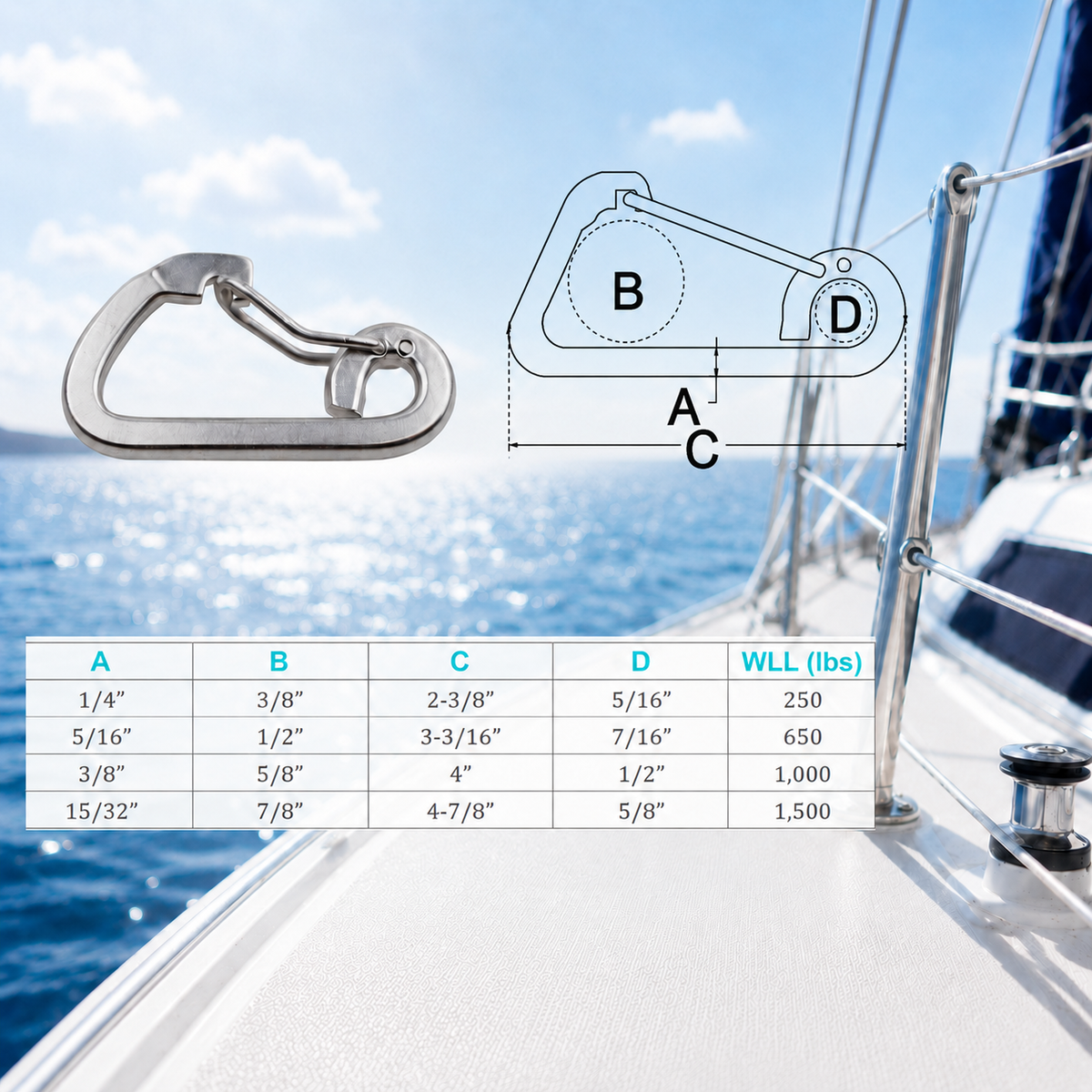 4 Pc Set Stainless Steel T316 Harness Clip Spring Gate Snap Hook, Flat Body Carabiner Hook for Marine, Rigging, Rope