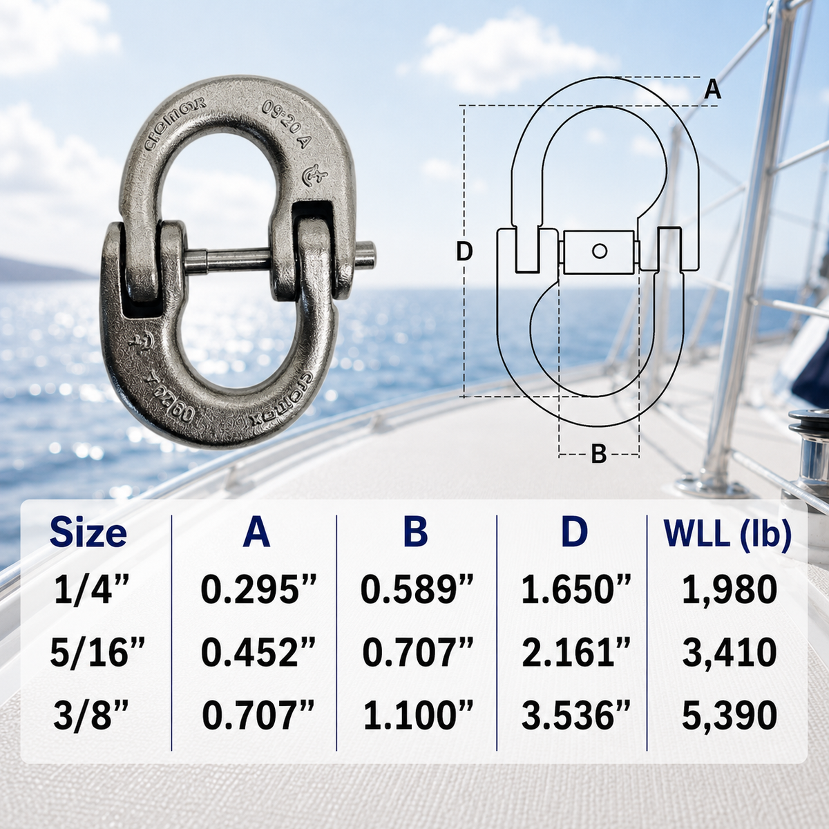4 Pc Set Stainless Steel T318LN G60 Hammerlock Link, Chain Connecting Link Coupling Link for Lifting, Rigging, Towing