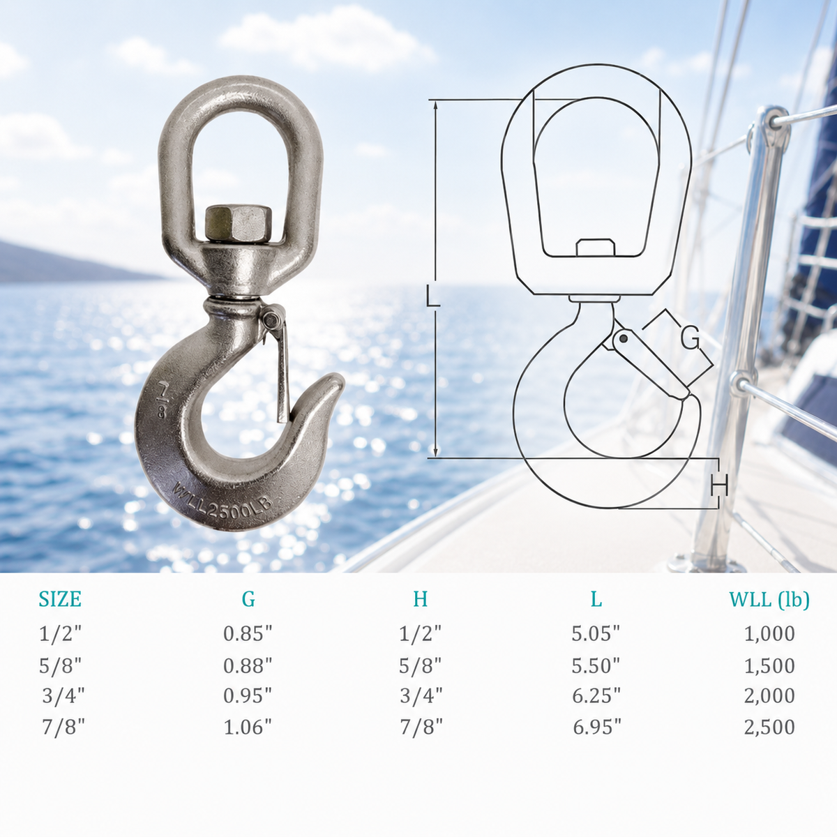 4 Pc Set Marine T316 Stainless Steel Drop Forged Swivel Eye Hook, Lifting Hook for Rigging, Chain, Rope, Dock