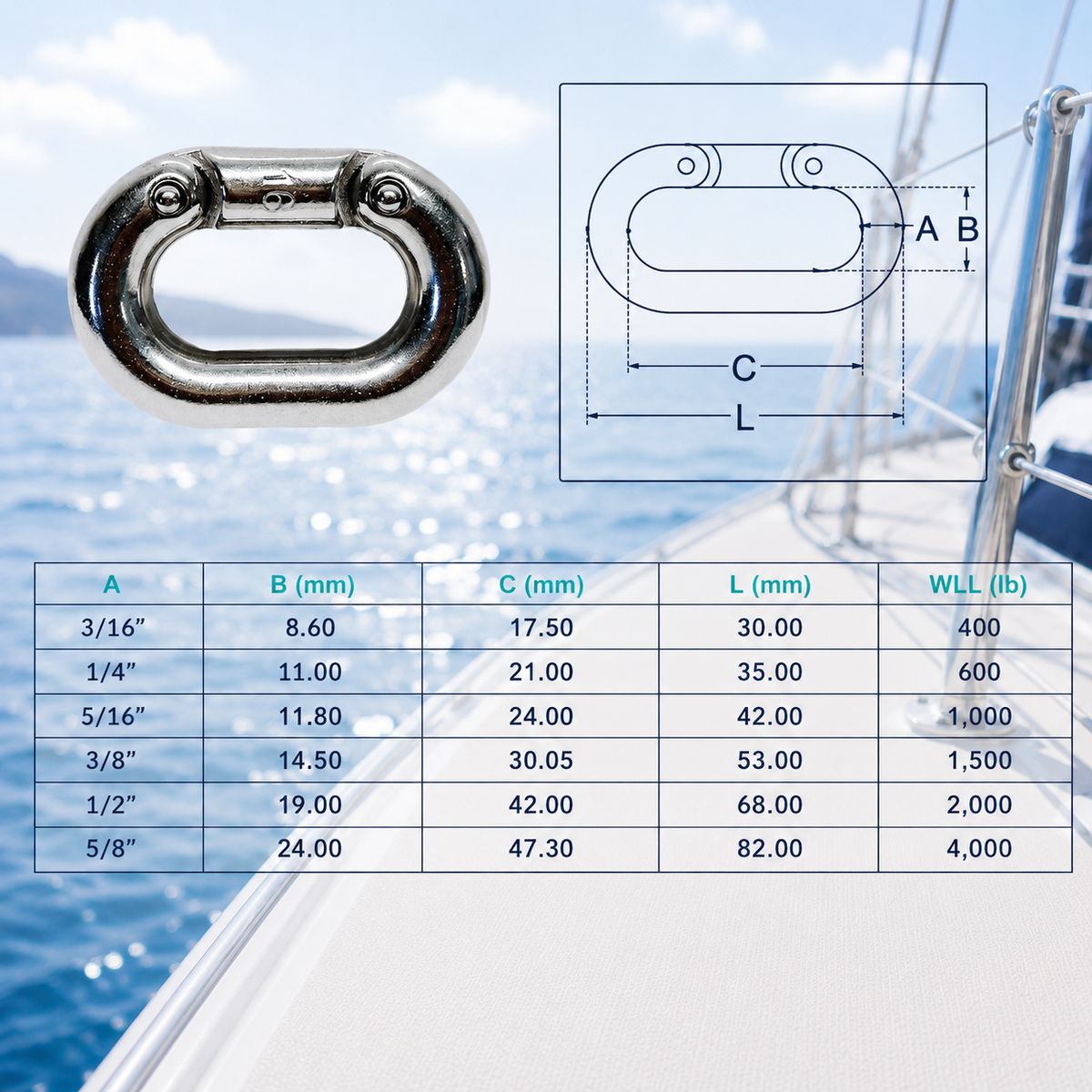 4 Pc Set Marine T316 Stainless Steel Connecting Links, Chain Connector Links for Boat, Dock, Rigging, Anchor Chain