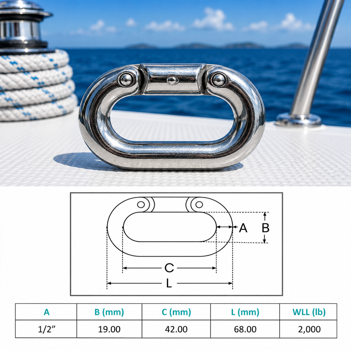 4 Pc Set Marine T316 Stainless Steel Connecting Links, Chain Connector Links for Boat, Dock, Rigging, Anchor Chain